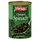 spinach chopped