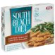 South Beach Diet garlic herb chicken with green beans almondine frozen entrees Calories