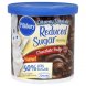 Pillsbury creamy supreme reduced sugar frosting chocolate fudge Calories