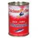 Chicken Of The Sea jack mackerel in water mackarel Calories