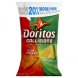 tortilla chips collisions pizza cravers & ranch