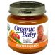 Organic Baby winter squash Calories