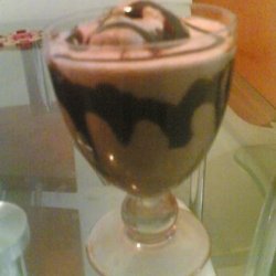 Chocolate Milkshake With Ice Cream