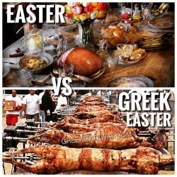 Easter Pascha - a Greek Tradition
