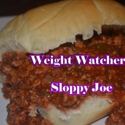 Sloppy Joes Weight Watchers