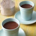 Hot Cocoa (Alton Brown)