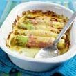 Leeks With Prosciutto In Creamy Bechamel Sauce