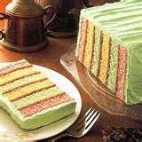 Rainbow Ribbon Cake